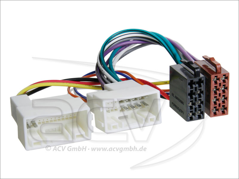 3.5mm Details about   Radio Stereo Wire Set Wiring Harness USB/AUX Fit for Kia K2